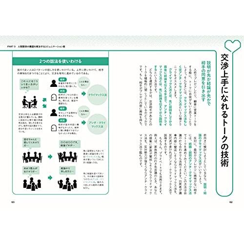 眠れなくなるほど面白い 図解 心理学の話 ヒトの心と行動の謎をゼロからトコトン解説