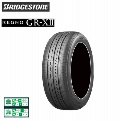 BRIDGESTONE REGNO GR-XII(195/65/R15 感じとれる 91H)