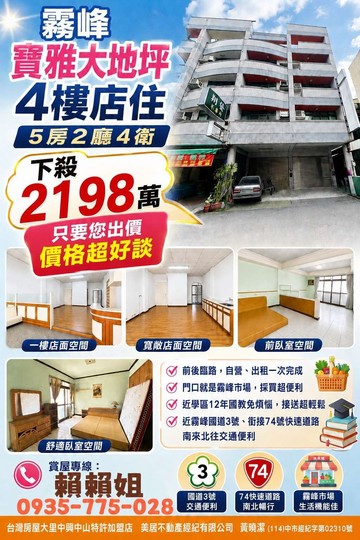 獨家專任｜霧峰核心商圈金雞母賺錢金店住｜台中市霧峰區中正路