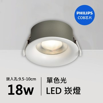 18W防眩光崁燈｜QC-20072W-飛利浦芯片