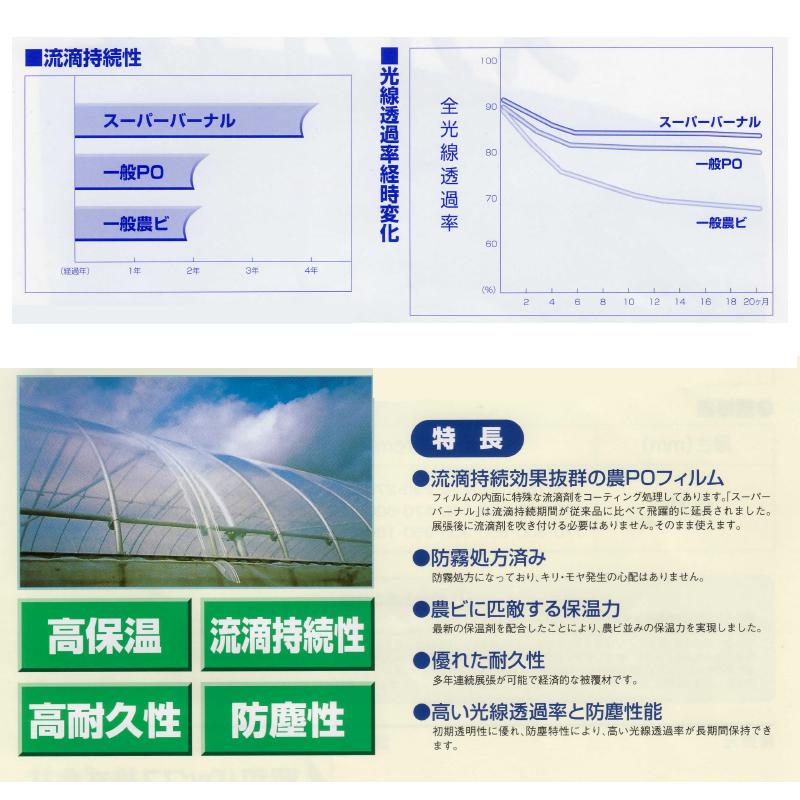 農業用フィルム スーパーバーナル 厚さ0.15mm x 幅210cm 長さ100m 高保湿 流滴持続性 高耐久性 防塵性 防霧処理 昭和パックス カ施