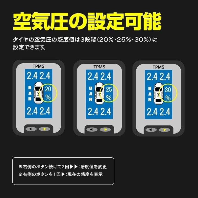 トヨタ車用 液晶モニター型 タイヤ空気圧監視システム 連続運転防止アラーム付き 5ピン トヨタ プリウス PHV ZVW52 H29.2〜H30.12  | LINEブランドカタログ