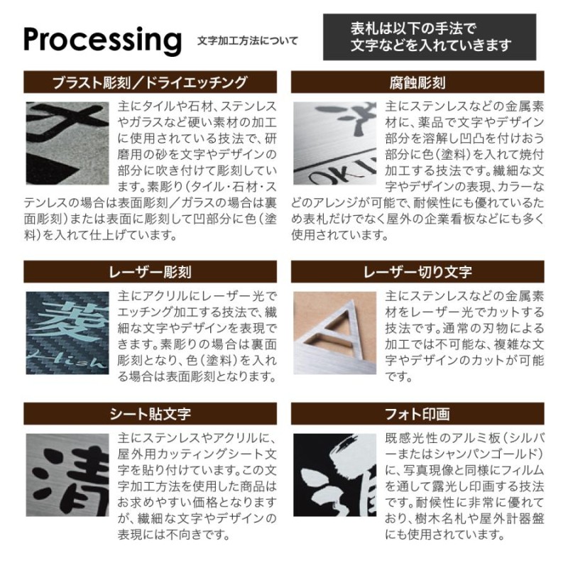 表札 おしゃれ 送料無料 天然石表札 天然石 ブラスト彫刻 戸建 ホームサイン 北欧 おすすめ 黒御影 赤御影 ブルーパール チェロ |  LINEショッピング