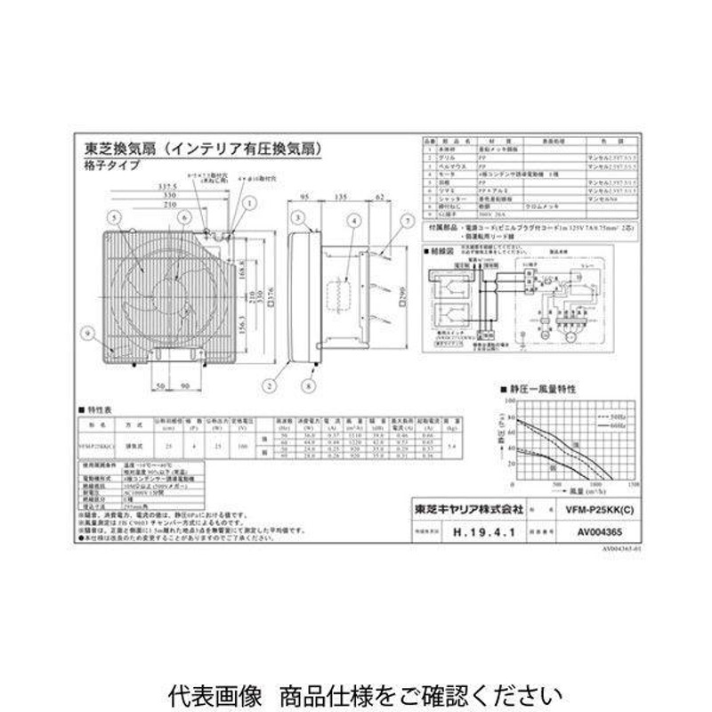 東芝（TOSHIBA） 有圧形25CM単相100V VFM-P25KK（C） 1台（直送品） 通販 LINEポイント最大0.5%GET  LINEショッピング