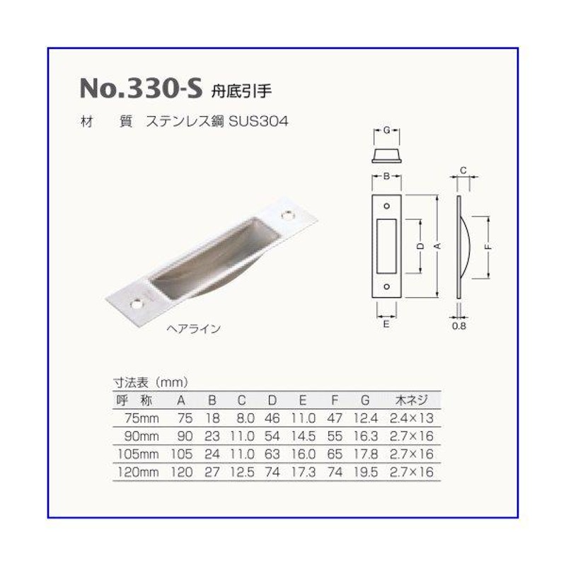 ベスト 舟底引手 No.330-S 105mm 1個 (取手 引戸 扉 引出し 引き出し ツマミ 引手 ベスト BEST 金物） 通販  LINEポイント最大0.5%GET LINEショッピング