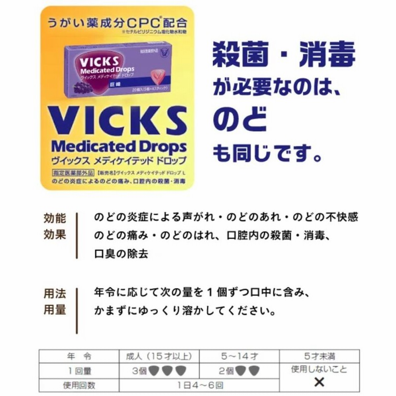大正製薬 - ヴィックス メディケイテッドドロップ のど飴 巨峰 Amazon.co.jp: 大正製薬 ヴイックス メディケイテッド ドロップ