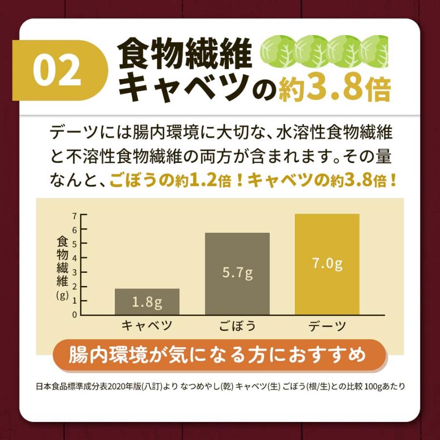 デーツ スーパーフルーツ スイーツ ドライ ゴールデンデーツ 種抜き 500g　グルメ ドライフルーツ イラン産