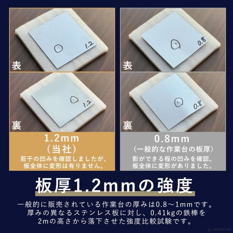 ステンレス 作業台 三方枠 業務用 調理台 450×450×800 板厚1.2mmモデル 45 ワークテーブル 業務用 テーブル ビール サーバー台  ドリンクサーバー 厨房 | LINEブランドカタログ