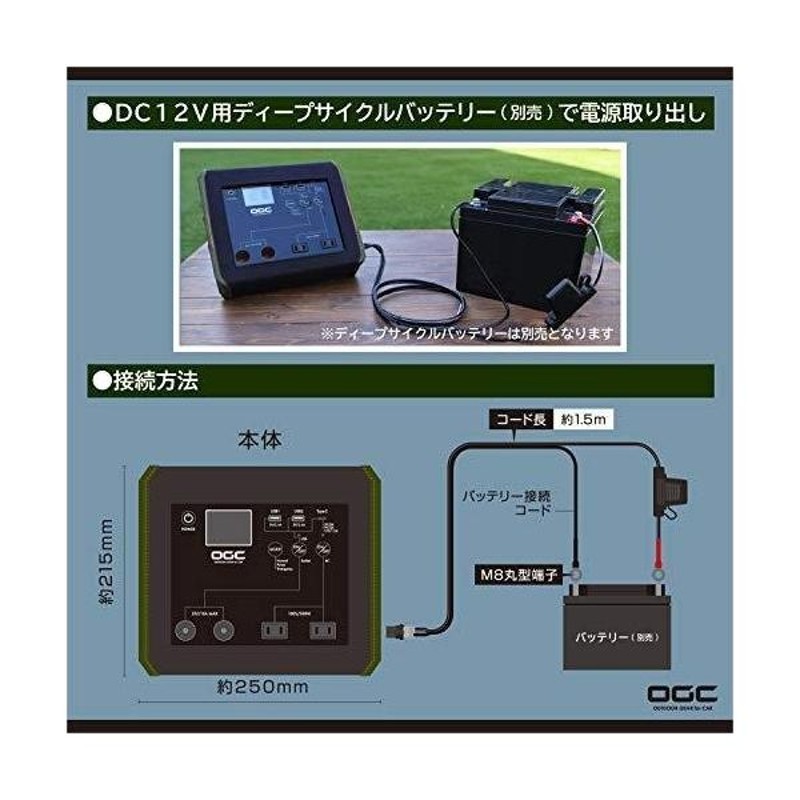 OGC コントロールボックス amon ポータブル電源システム 内臓