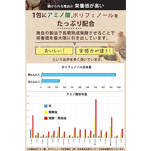 黒専力 おいしい黒にんにくペースト 30包 青森県産 90日 熟成発酵