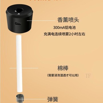 💦蝦皮隔日達🔮可開發票💫適用所有香薰噴頭智能香薰機噴頭室內高級香薰家用臥室房間客廳衛生間香氛自動噴香 香薰棒