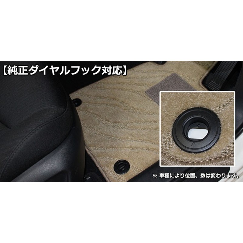 トヨタ ハリアー MXUA80 MXUA85 AXUH80 AXUH85 ゴムフロアマット & ドアバイザー セット ゴムマット ラバーマット  自動車マット カーマット カー用品 | LINEブランドカタログ