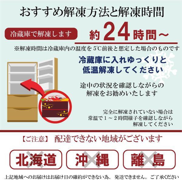 早期予約 ポイント5倍 送料無料 おせち 2024 おせち料理 翠徳亭 2段重 約2人前 34品目 豪華 和食 和風 日本料理 冷凍・盛付け済み