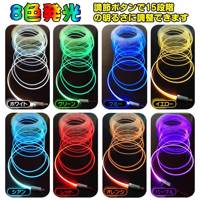 車 RGB 音に反応 LED アンビエントライト リブ付き アクリルファイバー