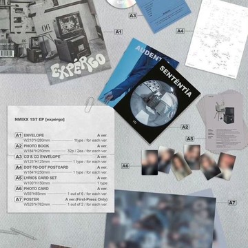⭐韩国代购正版⭐ NMIXX 迷你1 expergo 全新未拆 可选版本【3天内发货】