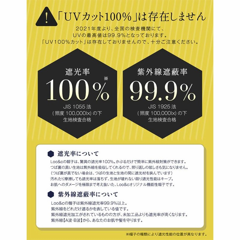 半額 帽子 レディース 大きいサイズ 完全遮光 遮光100％カット UVカット つば広 折りたたみ 自転車 飛ばない 日よけ 春 夏 春夏 母の日 UV  セール 大きめ 通販 LINEポイント最大0.5%GET LINEショッピング