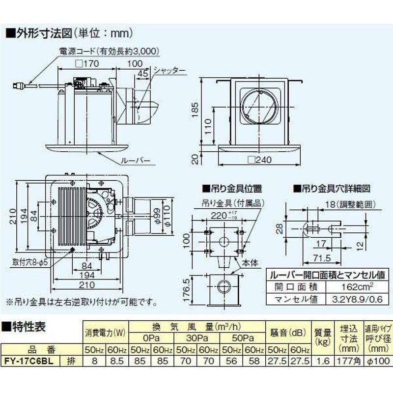 パナソニック Panasonic 天井埋込形換気扇ルーバーセットタイプFY-32BSN7/21 送料無料[] その他季節・空調家電