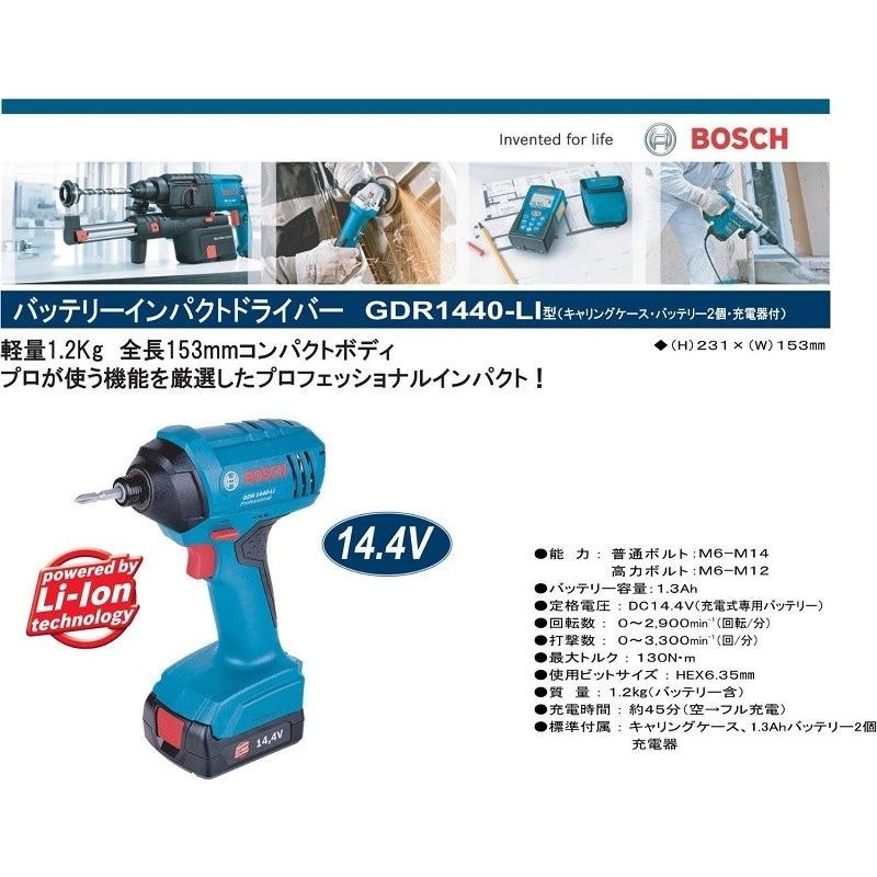 ボッシュ(BOSCH) 14.4V バッテリーインパクトドライバー + ライト