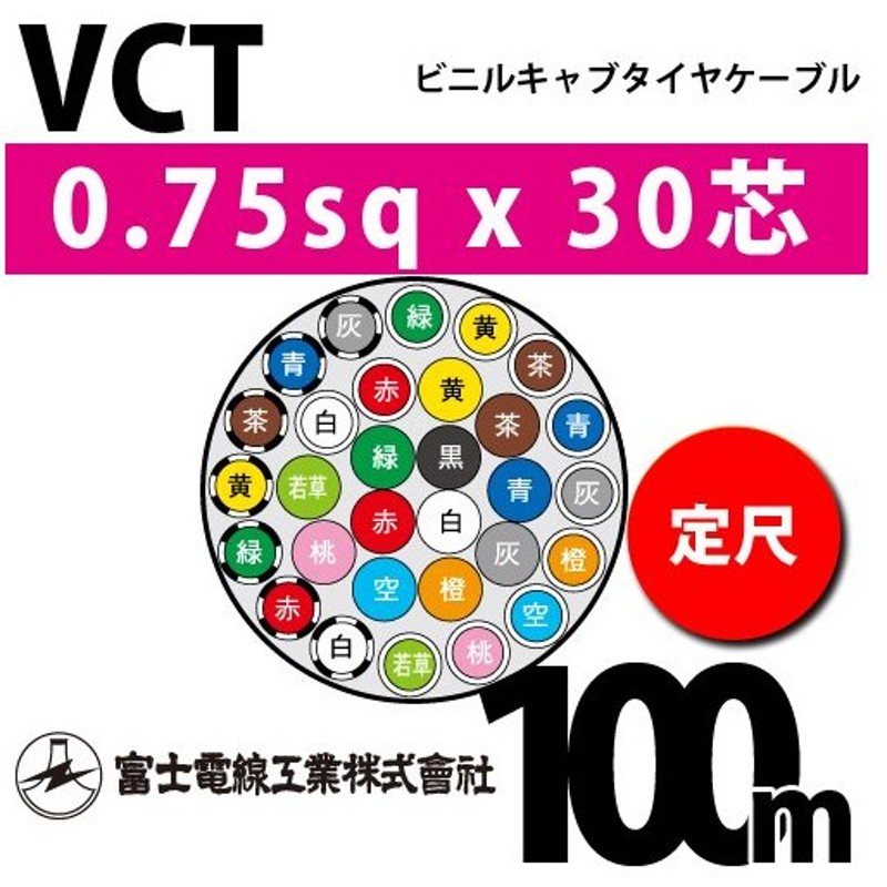 86%OFF!】 富士電線 VCTF 1.25sq×4芯 vctf 4芯 ビニルキャブタイヤコード 切断切売 1m〜 丸型ケーブル 1.25mm 4C  4心 discoversvg.com