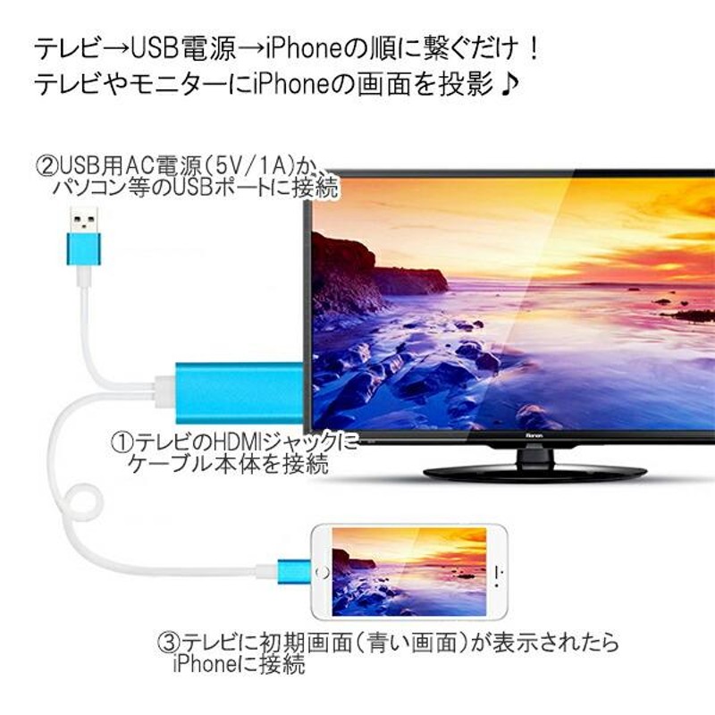 累計販売本数10,000本超え！】iPhone テレビ 接続 ケーブル iPhone to