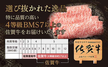 佐賀牛しゃぶしゃぶすき焼き用４３０ｇ（ｂ－２３２）