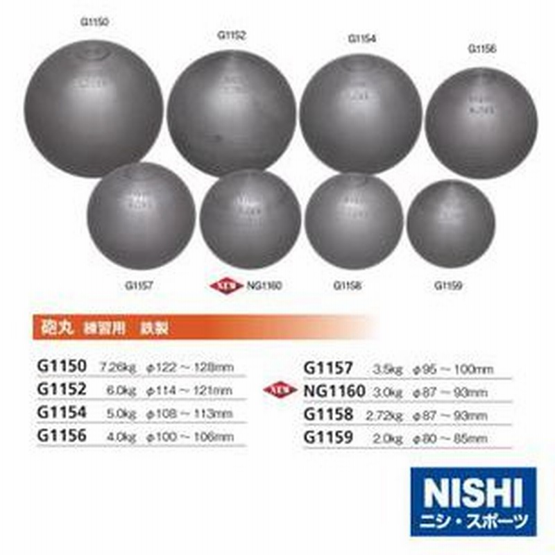 NISHI 陸上競技 砲丸投 砲丸 7.26kg 練習用 G1150 | LINEショッピング