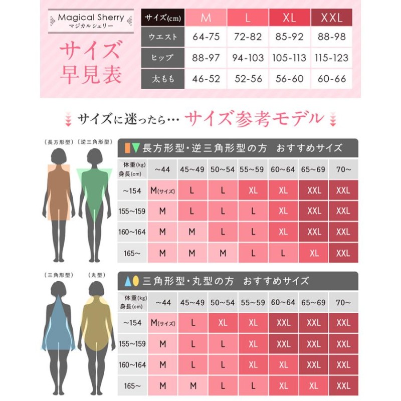 ガードル ハイウエスト 骨盤スパッツ 骨盤 ベルト ショーツ 着圧 産後 ...