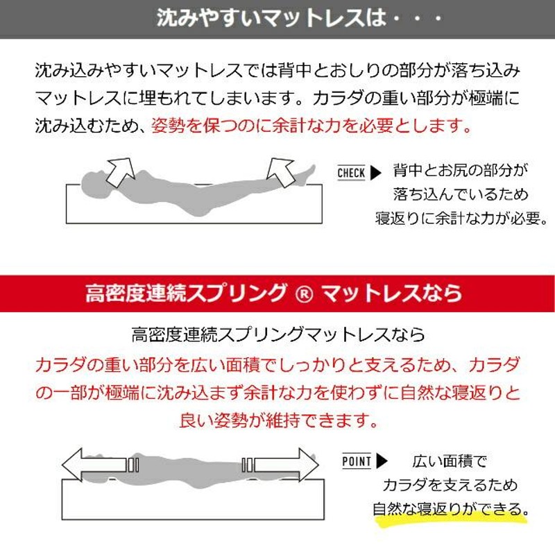 シーツプレゼント ロングサイズ セミシングル フランスベッド プロ