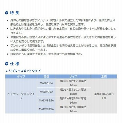 代引き不可) モルテン アドバン ベンチレーションタイプ MADV83A