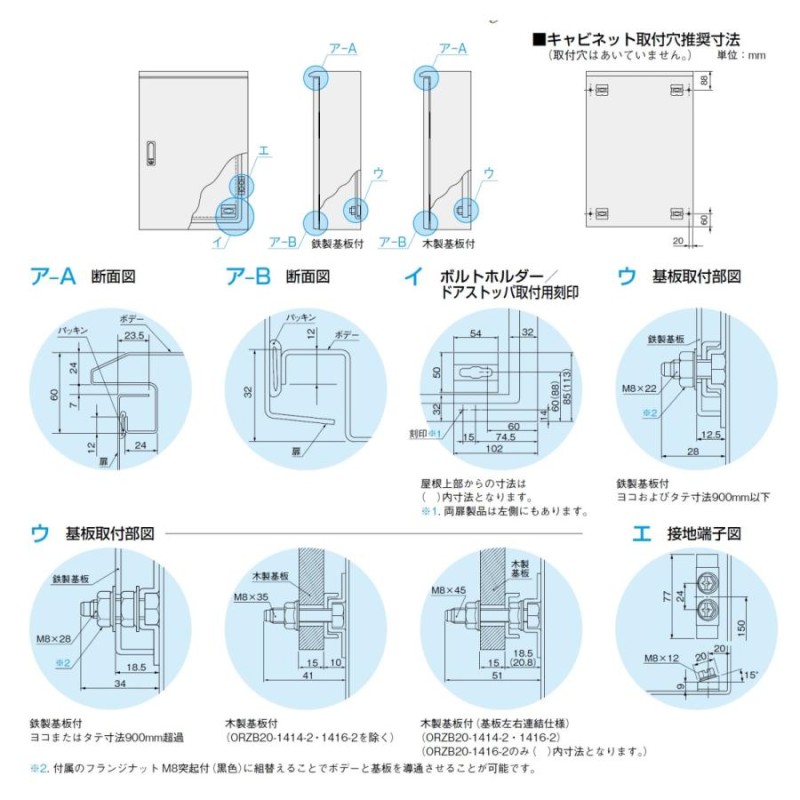 日本に 日東工業 ORZ20-59C ORZ形屋外用キャビネット（水切構造、防塵