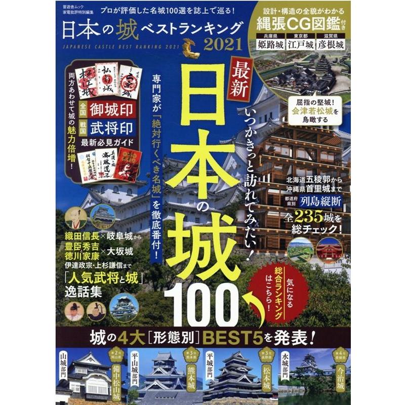 日本の城ベストランキング