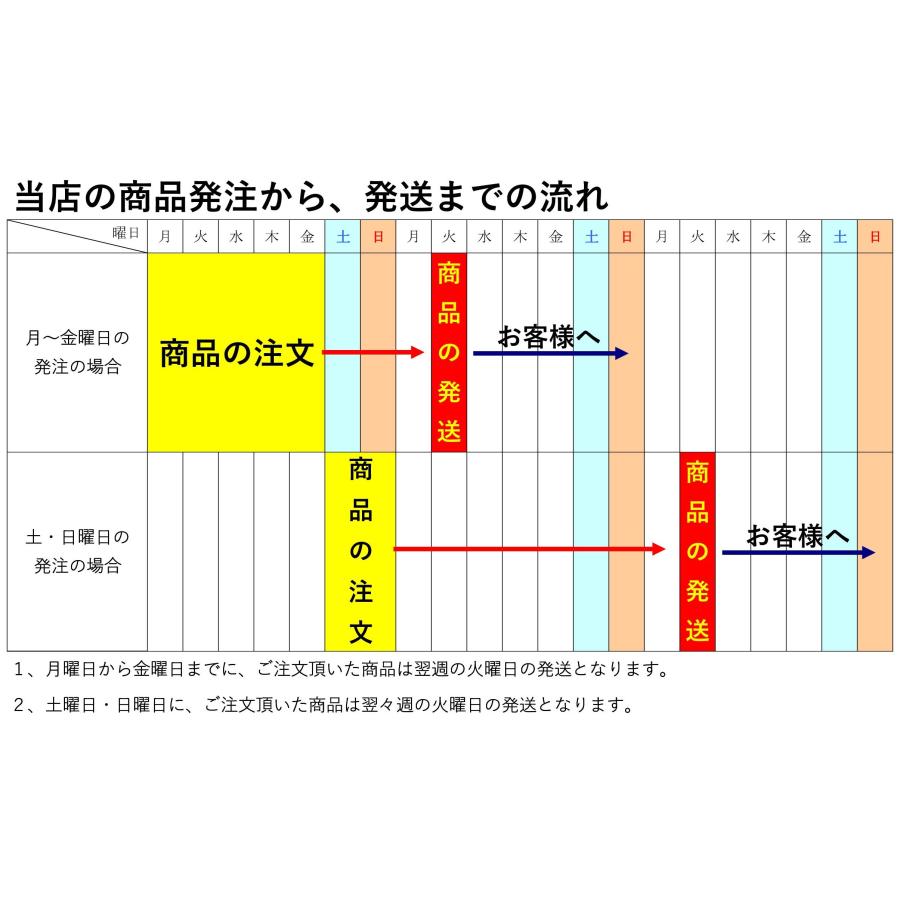 糸島新鮮産直野菜おまかせセット８品〜１０品