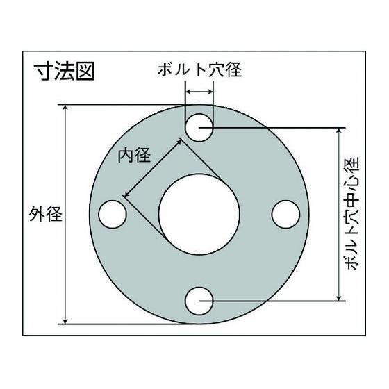 Matex 蒸気用高密度膨張黒鉛ガスケット 80A×厚さ3mm 8851ND-3.0-FF-10K-80A