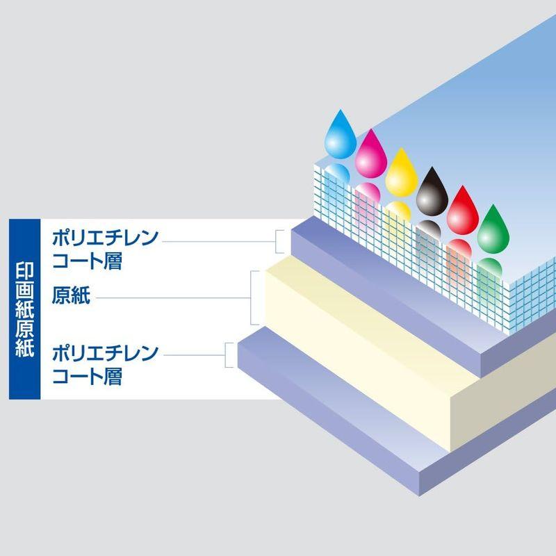 コクヨ インクジェット 写真用紙 光沢紙 B4 10枚 KJ-G13B4-10