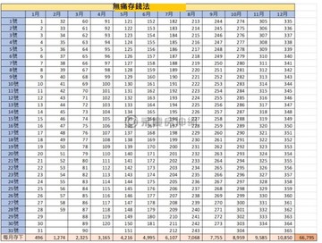 一品苑(2)個人獨有小天地B｜台中市豐原區直興街