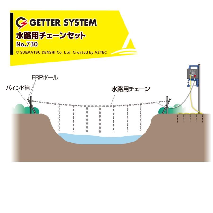 電気柵 資材 末松電子 水路用チェーンセット 電柵