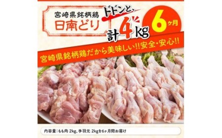 日南どり もも肉 2kg ＆ 手羽元 2kg セット 計４kg