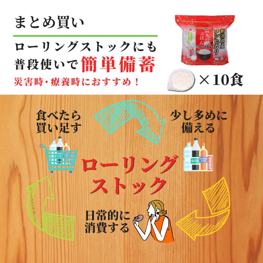 60食 コシヒカリ 新潟産 魚沼食品 120g 10食入 6個セット レトルト ご飯 日本のごはん 越後製菓