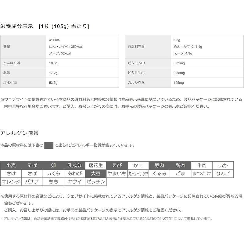 日清食品 どん兵衛 鴨だしそば 105g×12個