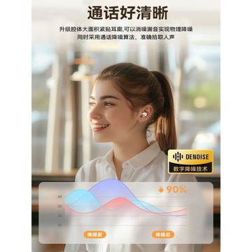 2025新款智能睡眠藍牙耳機運動跑步側睡無痛免摘主動降噪超長續航