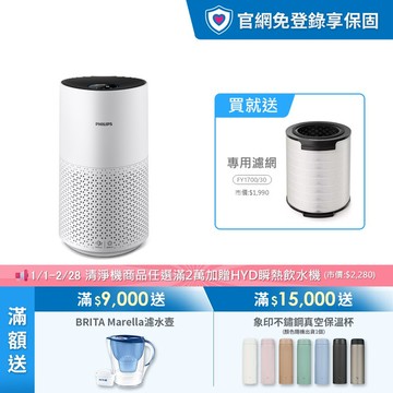 飛利浦奈米級空氣清淨機-白小奈 (AC1715/80)-適用14坪
