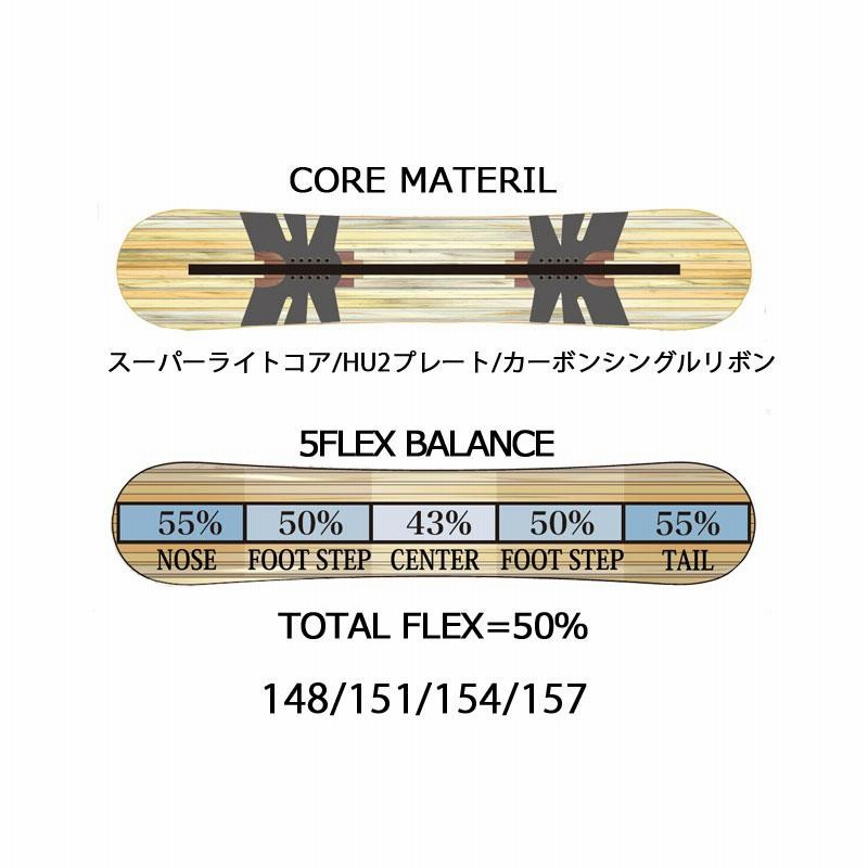 24-25 RICE28 / ライス28 RT9 メンズ レディース スノーボード