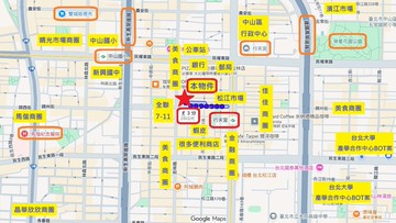 行天宮美1樓大空間．土地大可停車㊣光頭小黃誠信認真｜台北市中山區錦州街