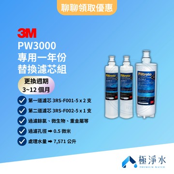 【3M】PW3000 專用一年份替換濾芯組 3RS-F001-5｜3RS-F002-5