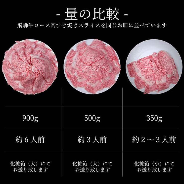 お歳暮 2023  肉 ギフト 飛騨牛 しゃぶしゃぶ ロース 900g A4〜A5等級 約6人前 牛肉 和牛 帰省土産 冬ギフト 化粧箱入 黒毛和牛 内祝 お取り寄せグルメ