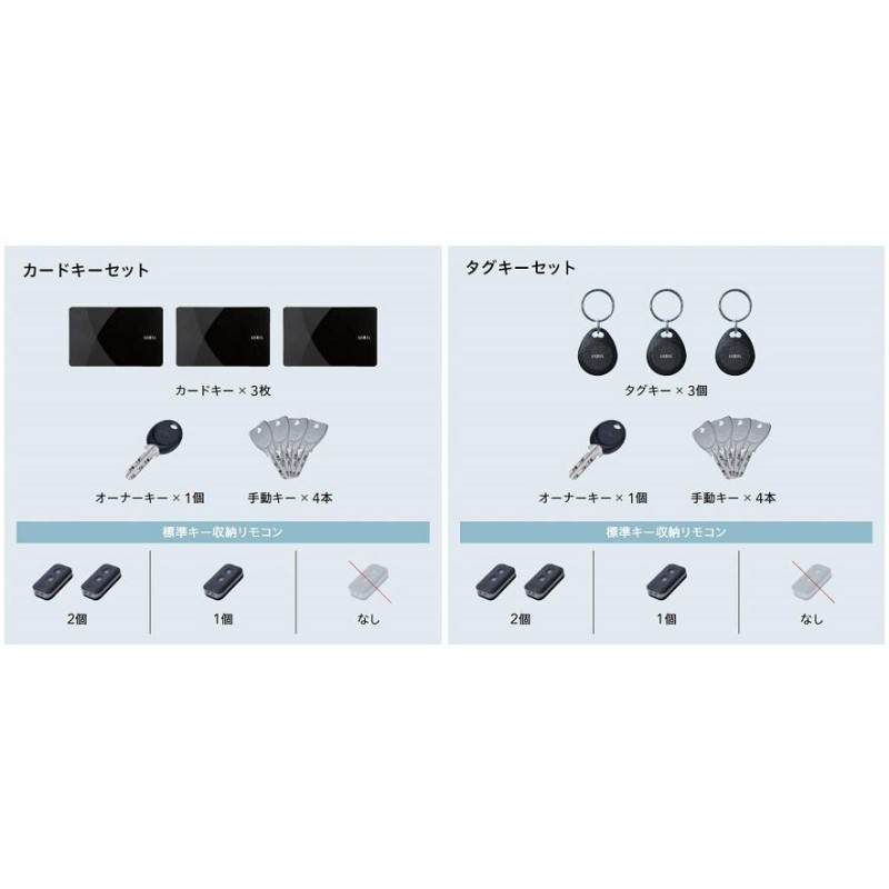 FamiLock・LIXIL・トステム 標準キー追加タグキー3個 【公式通販】