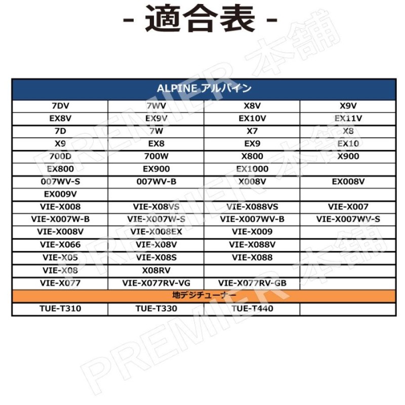 返品送料無料 ALPINE 『 アルパイン 』 地デジ VIE-700W 純正品