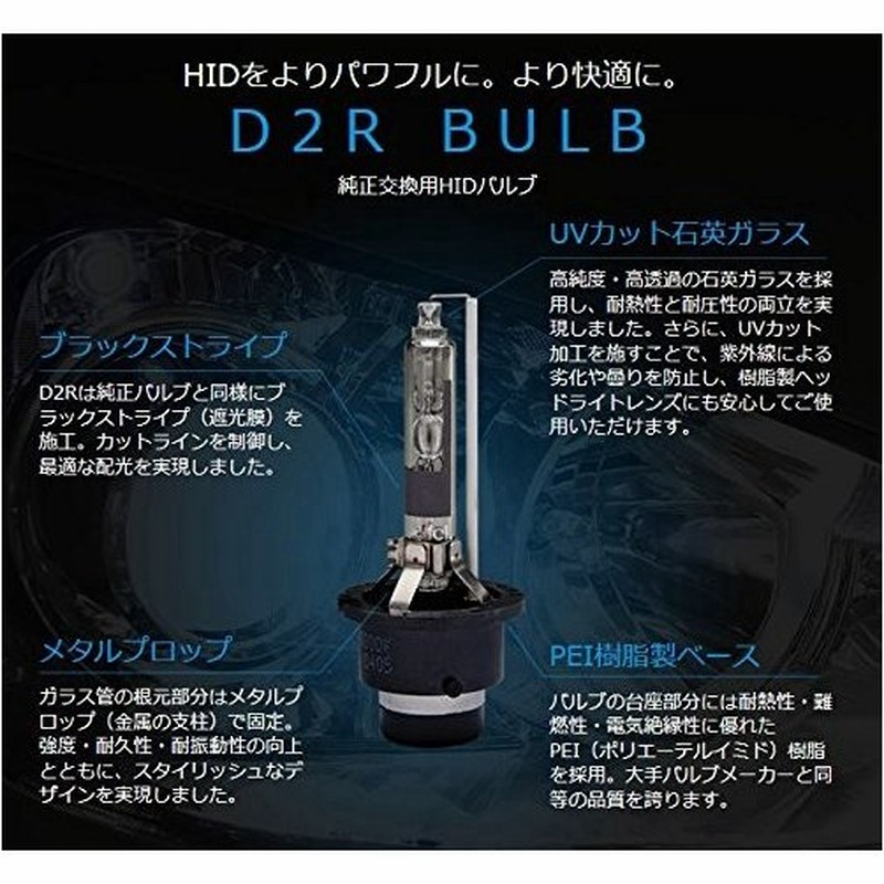 安心のfcl 送料無料 ワゴンrmh23sh 9 純正hid交換用バルブd2rケルビン数 6000kディスチャージヘッドライト 通販 Lineポイント最大0 5 Get Lineショッピング