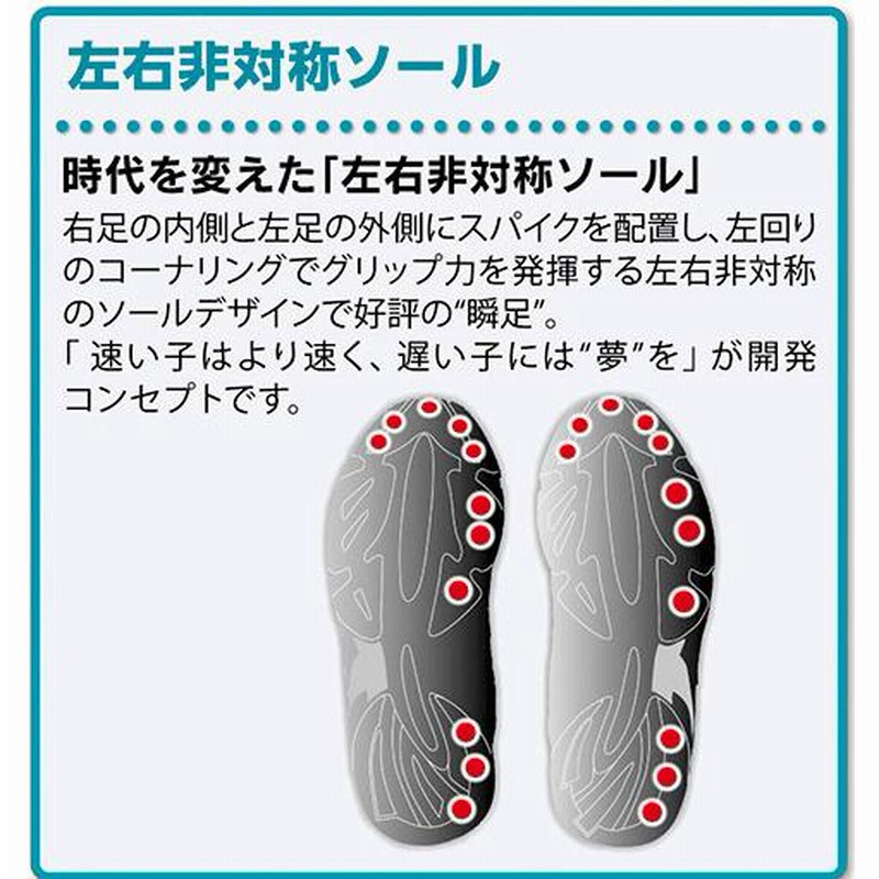 33%OFFセール 空しい 瞬足 女の子 3E 防水 シュンソク しゅん