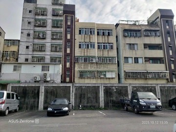 捷運美麗島站〡南華觀光市場〡六房二樓美寓｜高雄市新興區林森一路